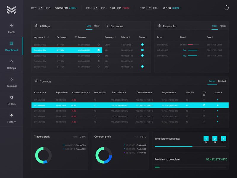 Crypto-Dashboard-1.jpg